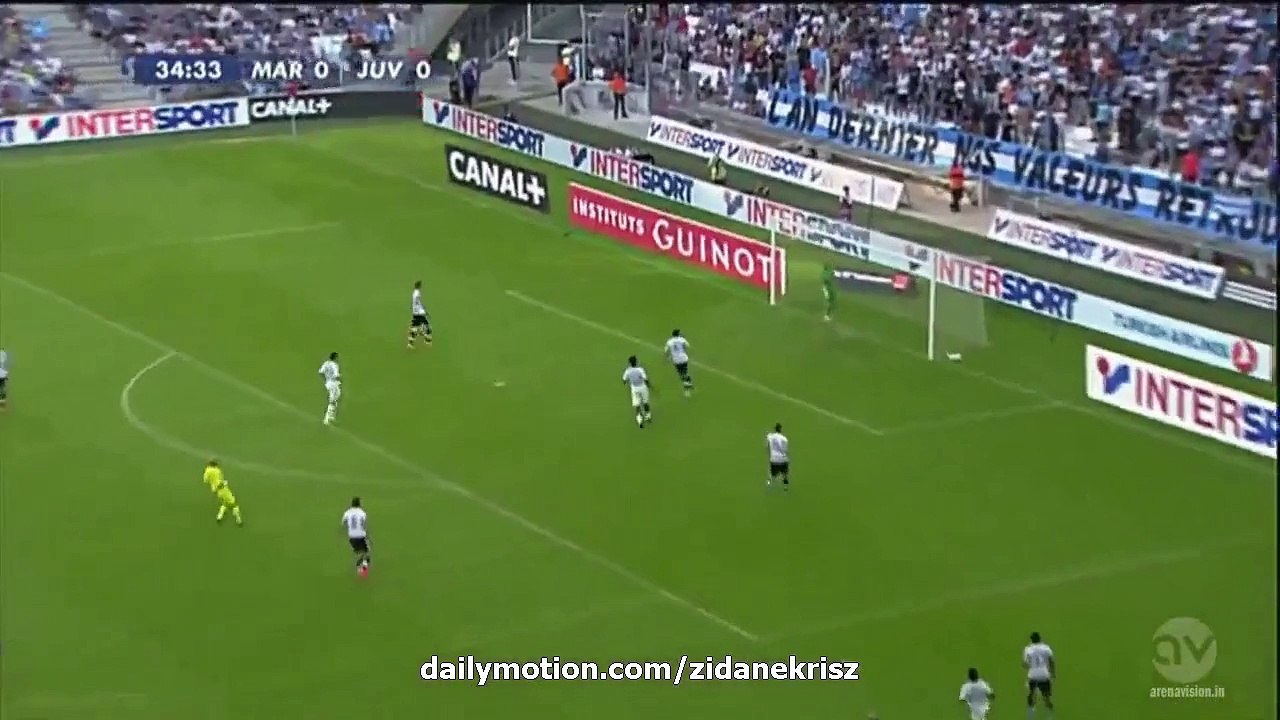 All Goals HD _ Olympique Marseille 2-0 Juventus - Friendly match 01.08.2015