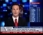 Lisburn Distillery F.C on Sky Sports News 2007