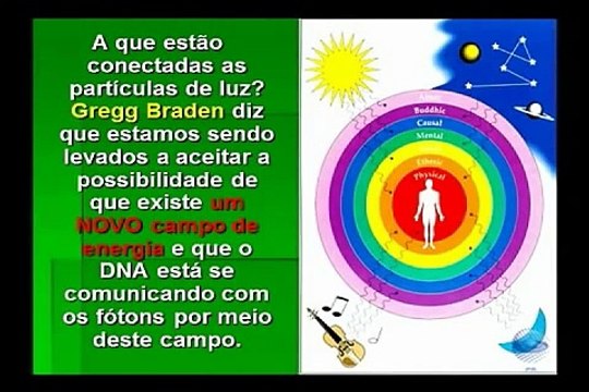 Reflexão - Fisica Quântica e O Efeito Isaias