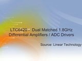 LTC6420 - Dual Matched 1.8GHz Differential Amplifiers / ADC Drivers