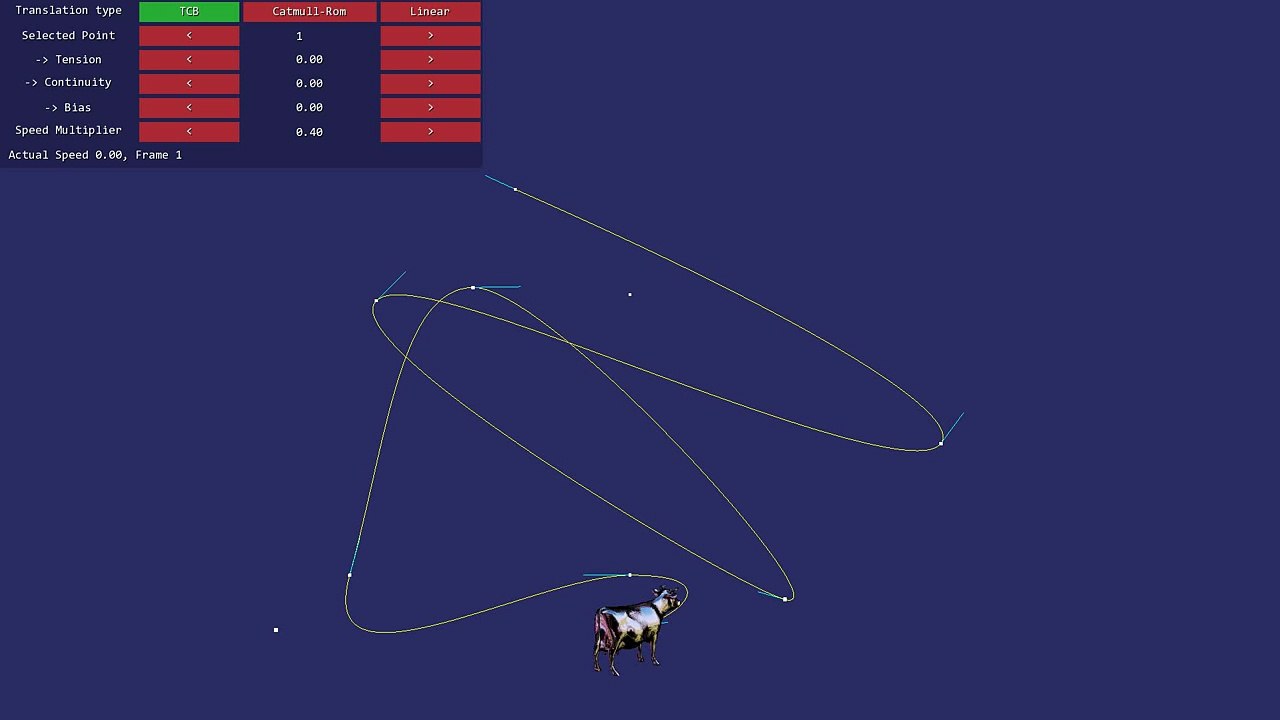 OpenSceneGraph animation: Spline interpolation