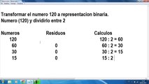 MATEMÁTICAS Conversión de un número decimal a binario MATEMÁTICAS DISCRETAS