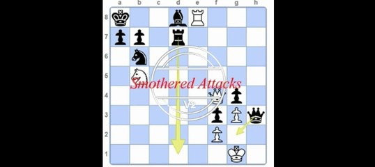 Chess Juice - Smothered Attacks in chess - A tactical weapon. V2.