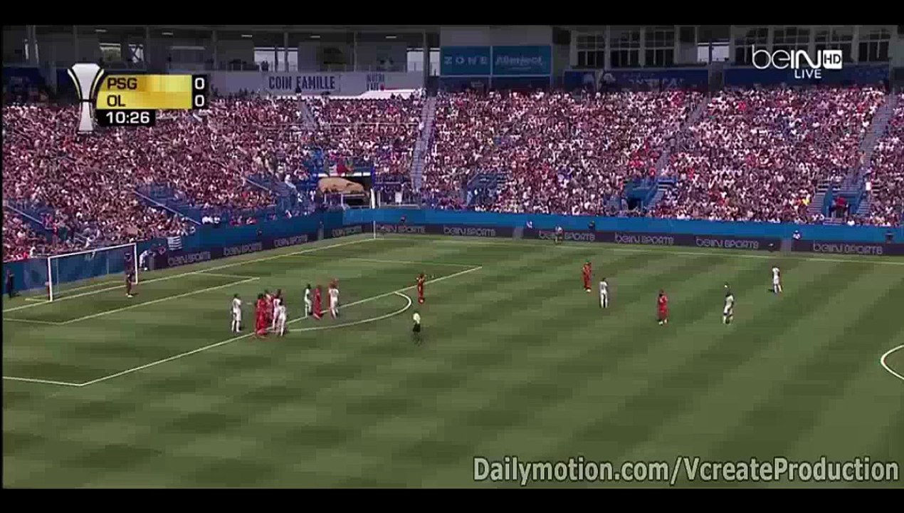 [ENGLISH]All Goals HD - Paris Saint-Germain 2-0 Olympique Lyon - French Super Cup 01.08.2015