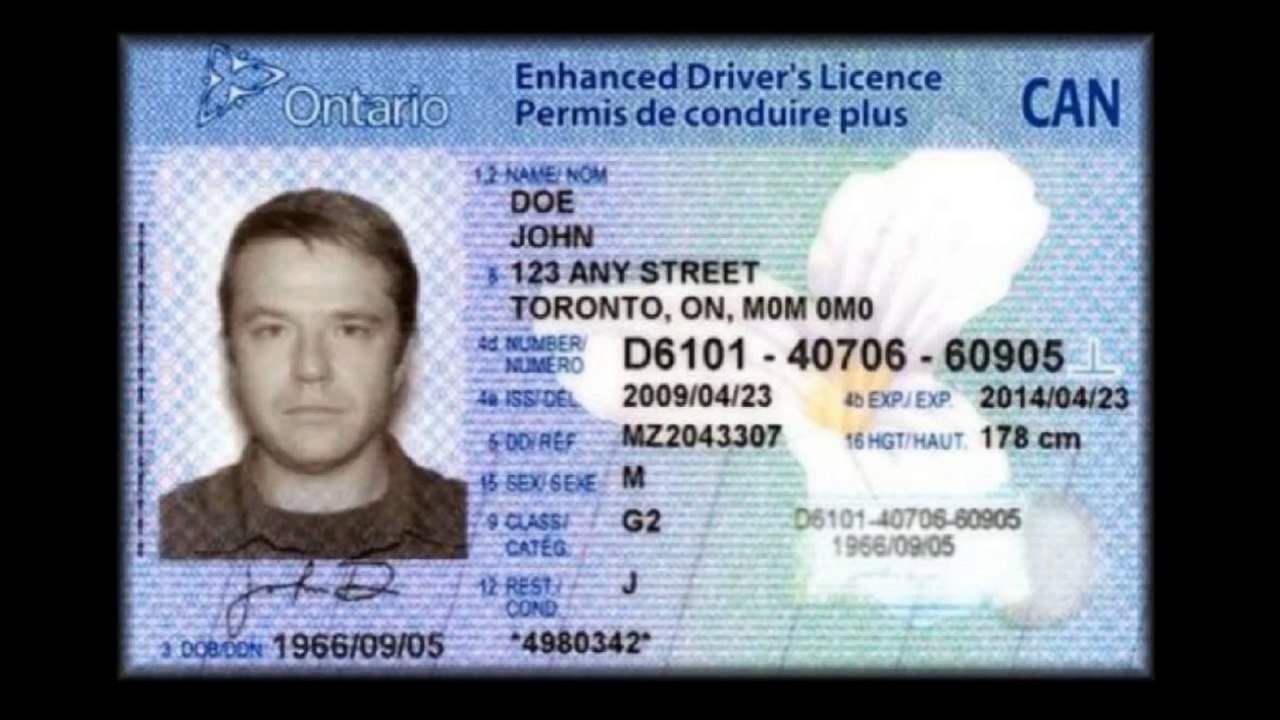 THE REAL TRUTH: Driver's License Vs. Right To Travel