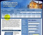 California Construction Loan - Home construction Loans - Rem