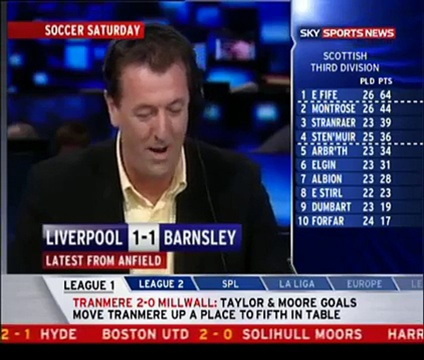 Liverpool 1-2 Barnsley FA Cup Soccer Saturday 16/02/08!!!