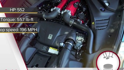 Revews and No Complaints z57 Ferrari and Jaguar