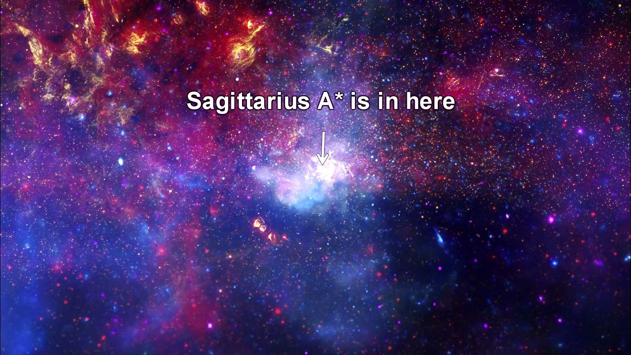 How Far Away Is It - 10 - The Milky Way Galaxy (1080p)