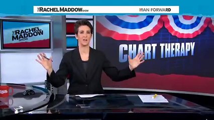 RACHEL MADDOW: How to recognize a political shocker
