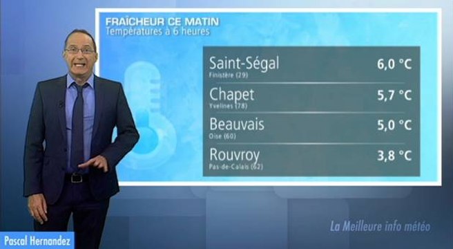 Chaleur dimanche : grand écart entre le matin et l'après-midi !