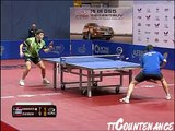 Russian Open: Mikhail Paykov-Aleksandar Karakasevic