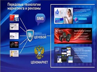 Как Заработать в интернете. ЦеноБой. Подробная презентация бизнеса [market.cenoboy.ru] Cenoboy