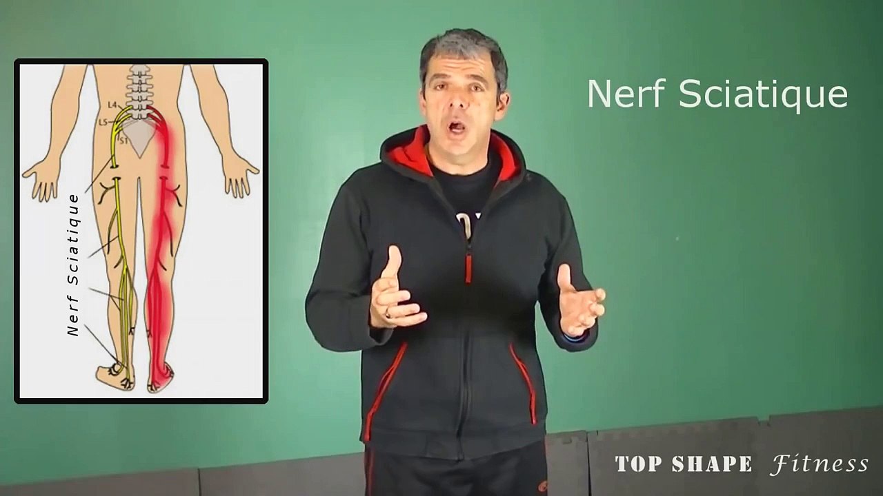 Nerf Sciatique : Comment soulager et éliminer l'inflammation et Douleur - Paul Rousseau