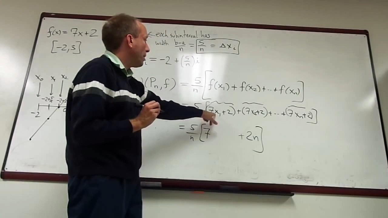 Riemann Integral Example