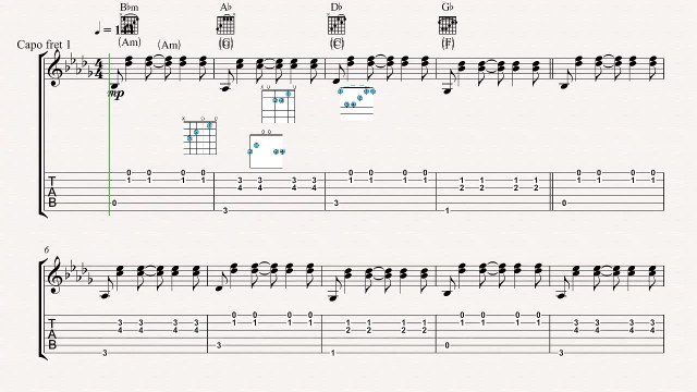 Guitar - Stitches - Shawn Mendes - Sheet Music, Chords, & Vocals