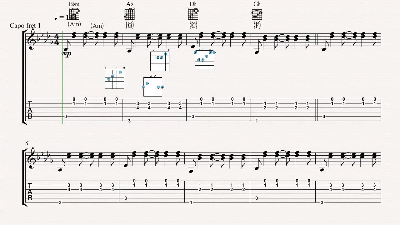 Guitar  - Stitches - Shawn Mendes - Sheet Music, Chords, & Vocals