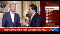 Speciale Elezioni Europee 2014: Interivista di Skytg24 ad Antonio De Poli (UDC)