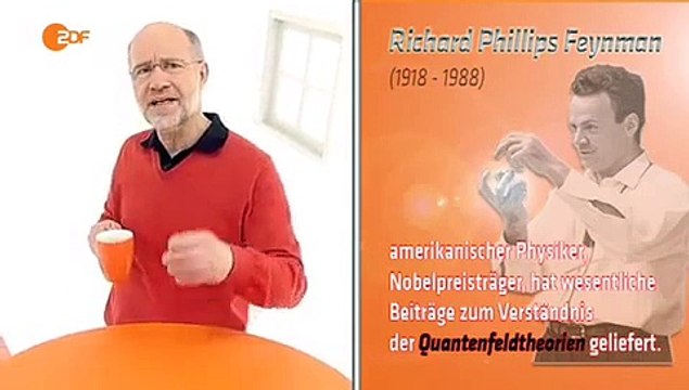 Frag den Lesch: Ordnung im Teilchenzoo