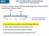 Mechanics of Materials Lecture 22: Simple beam design. Section modulus