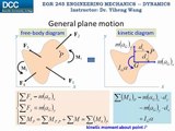 Dynamics Lecture 30: Equations of motion for general plane motion
