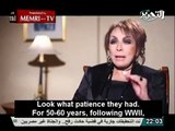 Egyptian Actress -The Jews Control the American Economy and Media