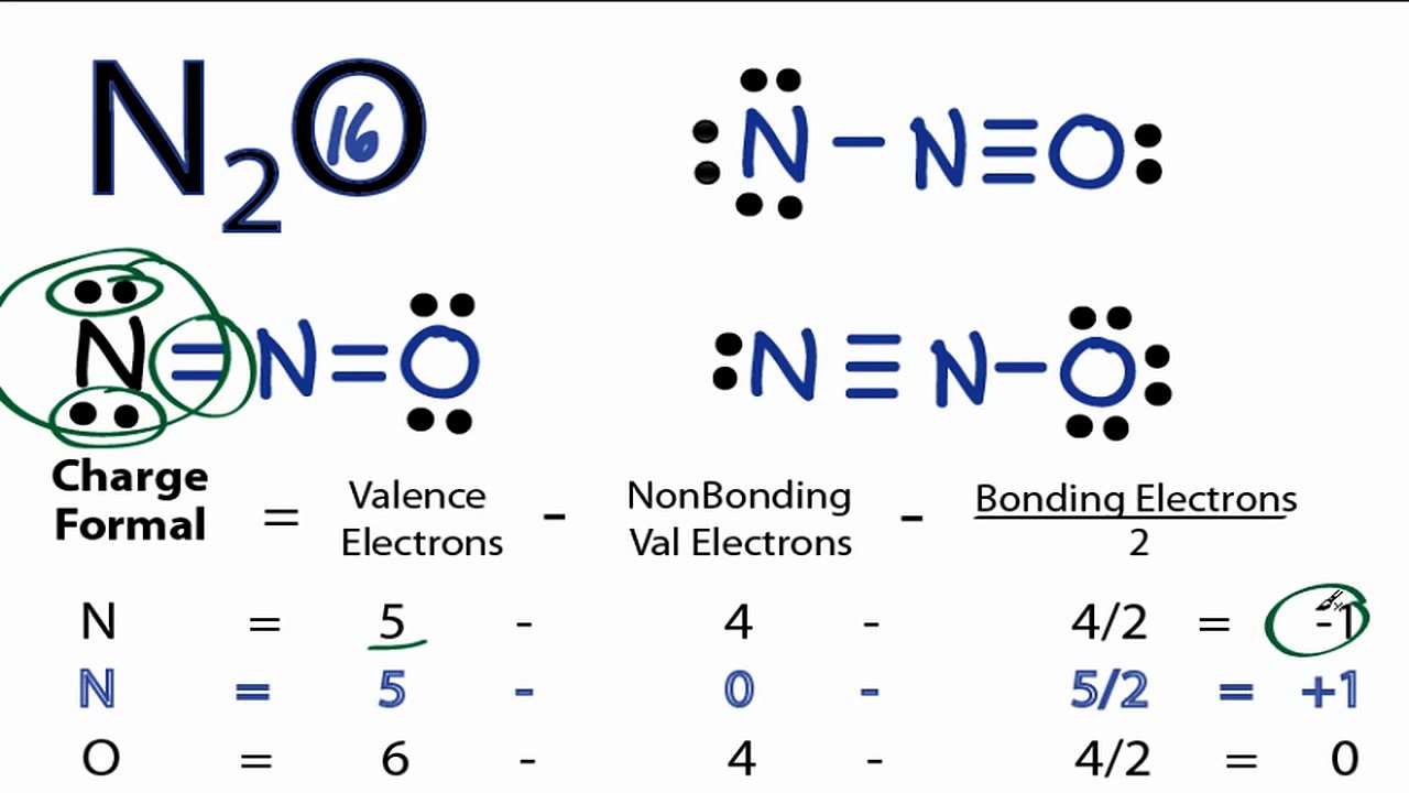 N2O Lewis Structure How to Draw the Lewis Structure for N2O video