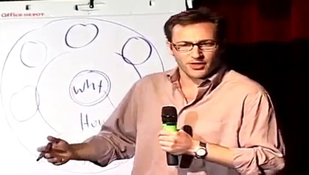 Simon Sinek: How great leaders inspire action