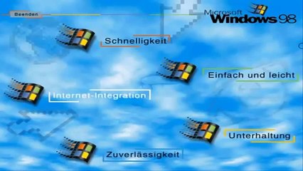 La Historia de Microsoft Windows