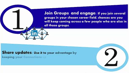 Six LinkedIn tips to get the best Job