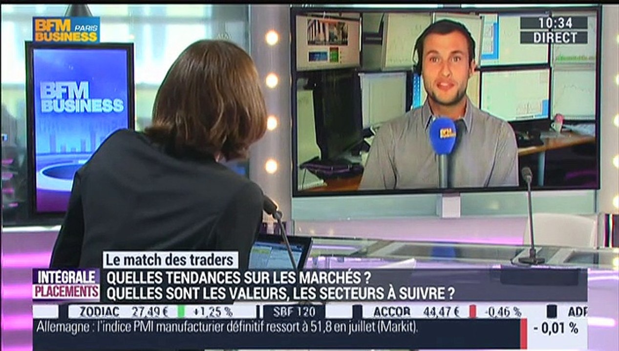 Le Match des Traders: Matthieu Driol VS Mathieu Cerrone - 03/08