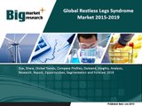 Global Restless Legs Syndrome Market- Size|Share|Trends|Forecast