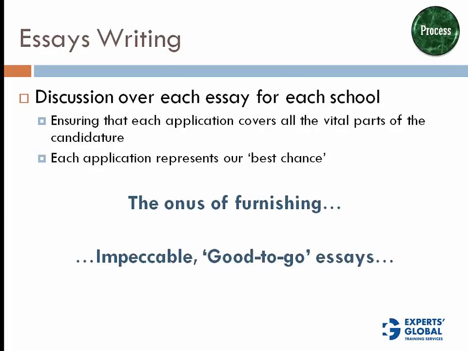 Admissions Consulting | MBA, MS, MiM, MScF | Experts' Global