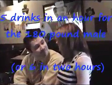 Alcohol Education Video