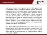 mHealth Asia-Pacific Market Research Report, 2014 - 2020