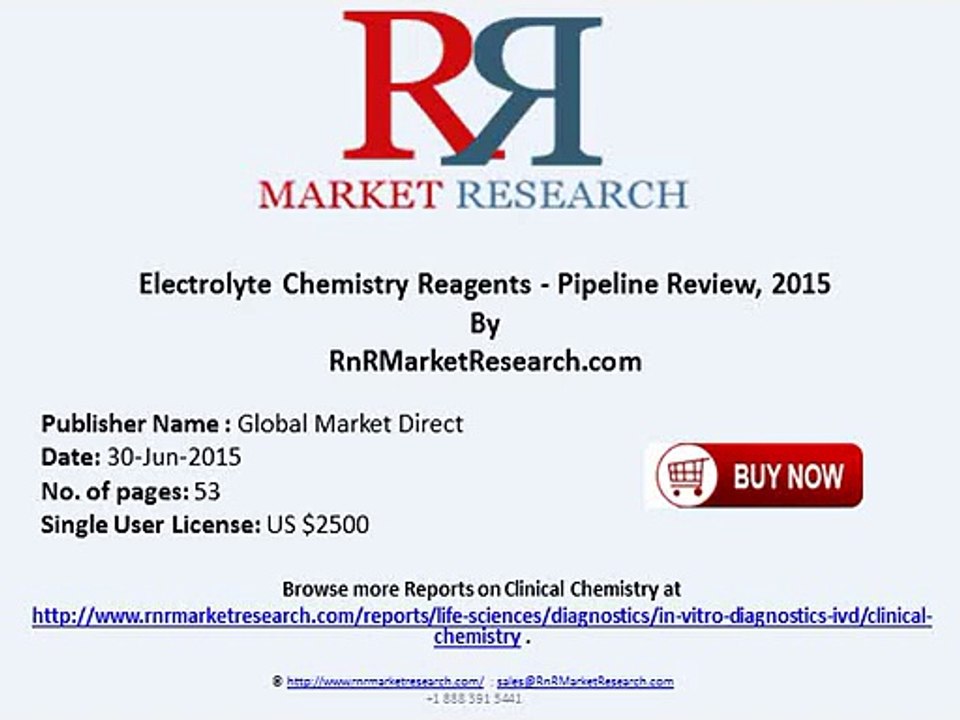 Electrolyte Chemistry Reagents Pipeline Companies and Products Review 2015