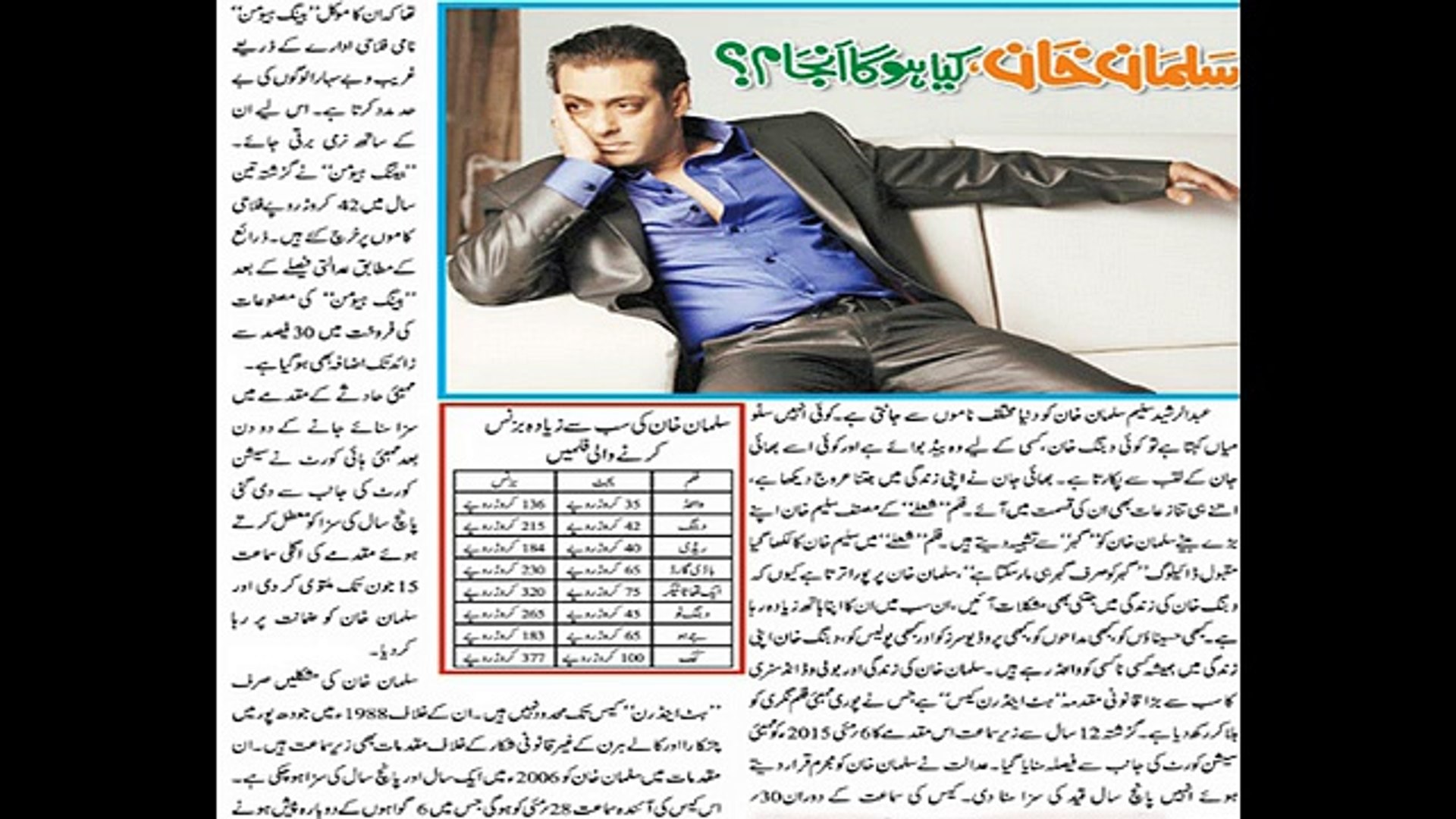Salman Khan Latest Breaking News