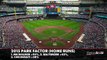 MLB Fantasy Focus: Ball park pitching factors