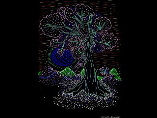 Pablo Picasso Paintings