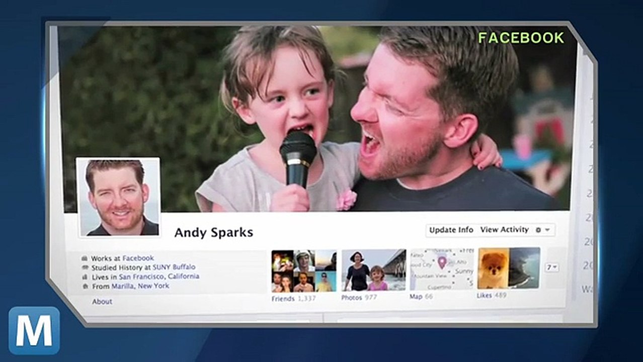Facebook Countersues Timeslines.com Over 'Timeline'