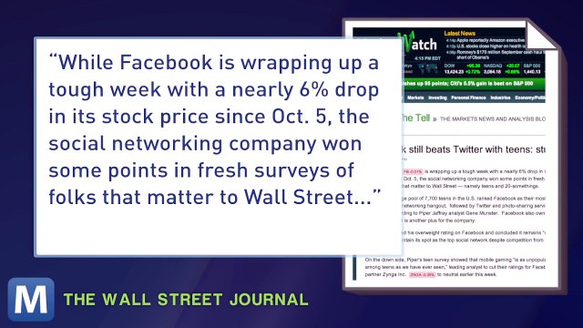 Facebook Still Most Popular Social Network Among Teens