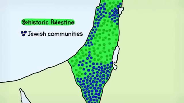 How Israel occupied Palestine?