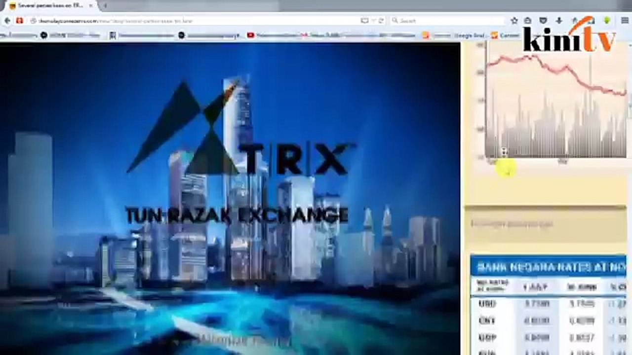 Tabung Haji teliti dua tawaran beli tanah 1MDB