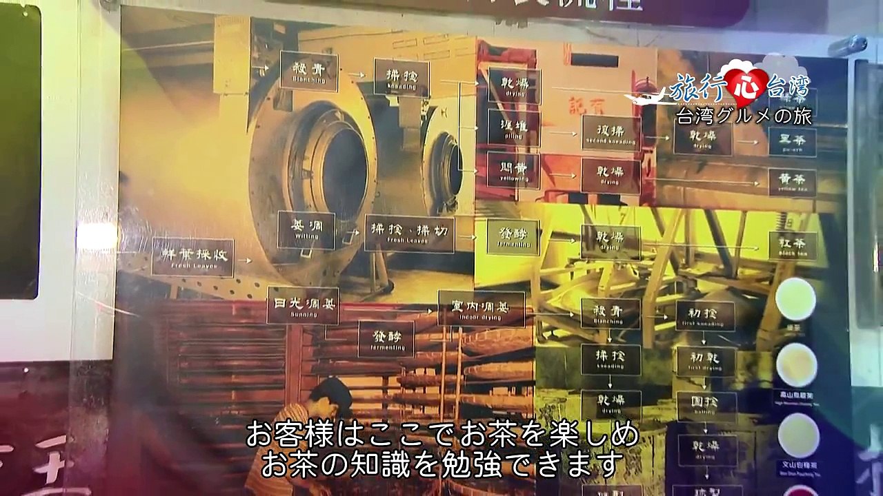 旅行心台灣#05 田村淳夜市小吃之旅台湾夜市B級グルメの旅 1