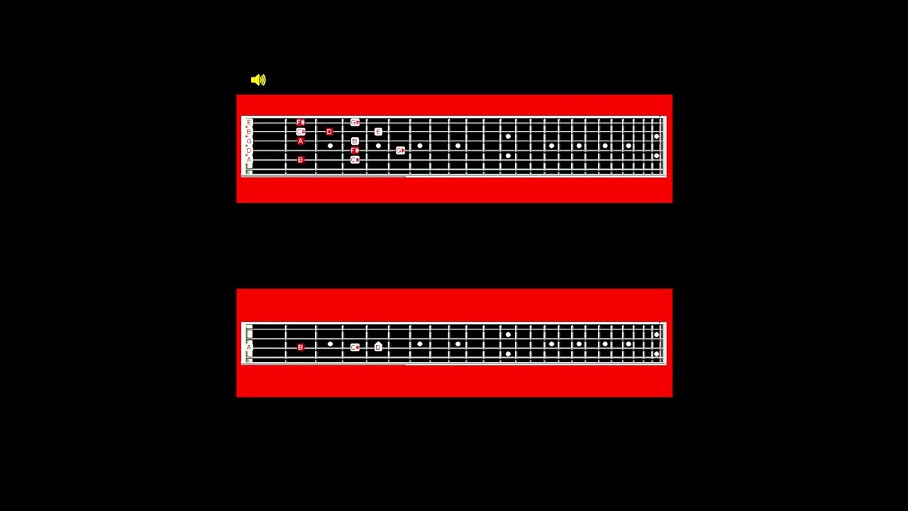 50% Artic Monkeys Riot Van GUITAR LEAD tutorial tabs tablatura guitarra  _-THE EASY WAY TO LEARN-_