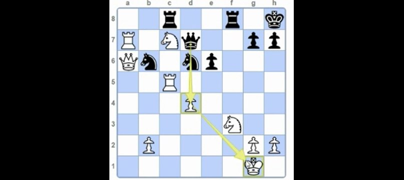 Chess Juice - Smothered Attacks in chess - A tactical weapon, V4.