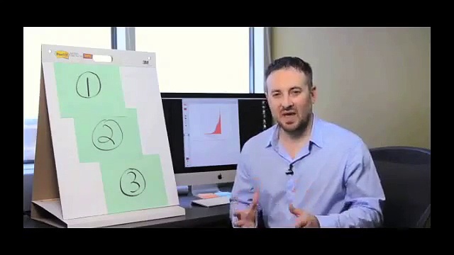 Long Term Investment Strategies – The Top Long Term Investment Strategies