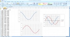 How To Draw Sine and Cosine Graphs in Excel Tutorial