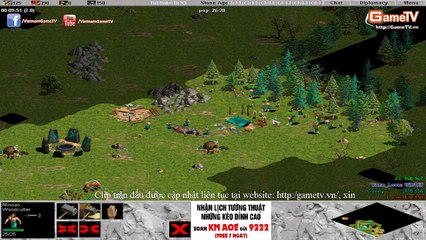 Gunny, Tom vs VaneLove, Cam Quít ngày 17-01-2015 C2T3