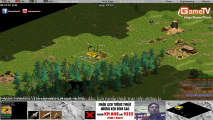 Thái Bình vs Hà Nội 16 1 2015 C3T2